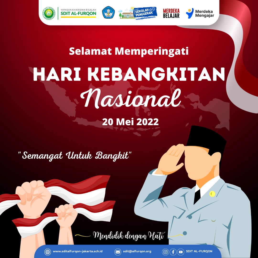 Hari Kebangkitan Nasional Tahun 2023 Sdit Alfurqon Jakarta