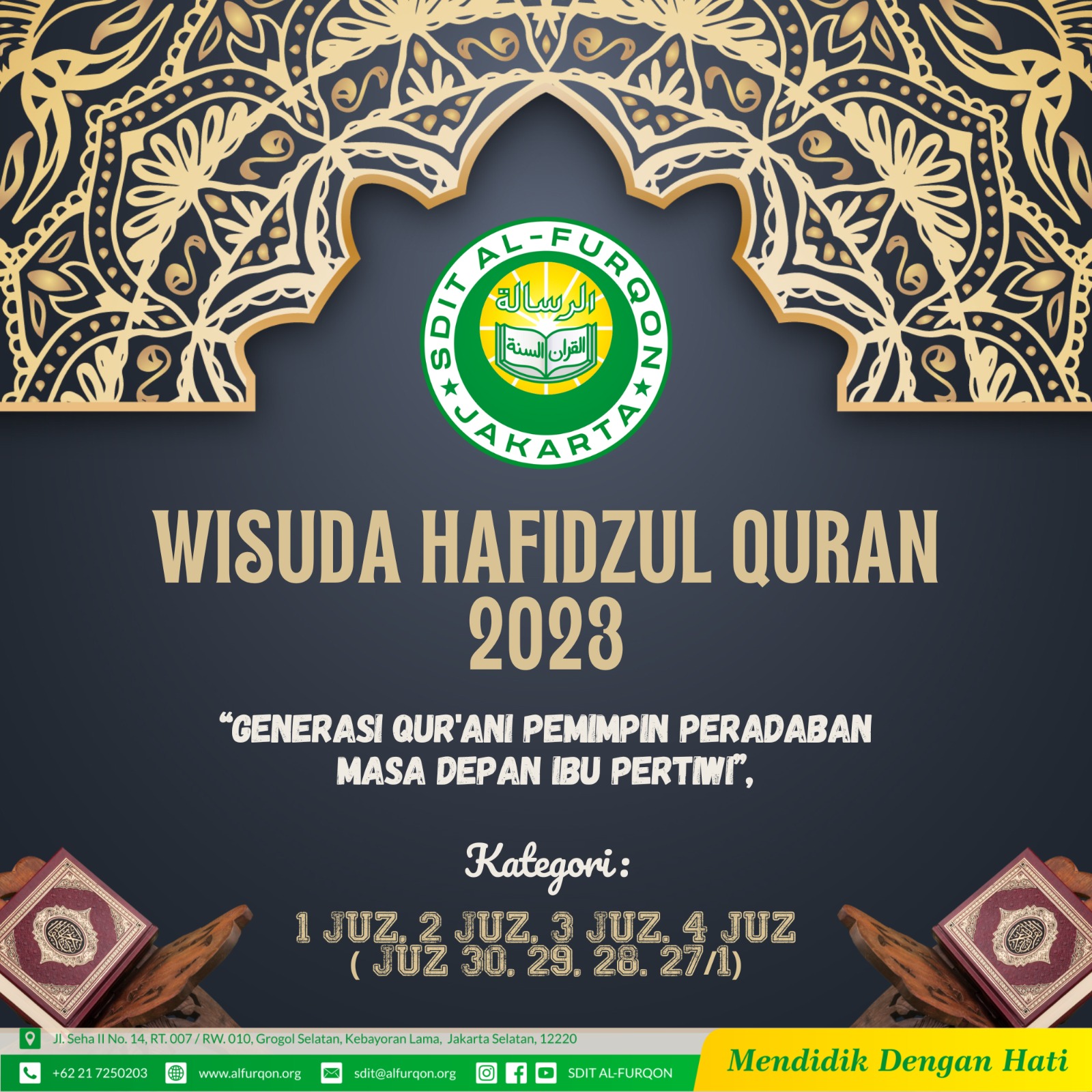 Menuju Wisuda Al Quran 2023 Sdit Alfurqon Jakarta