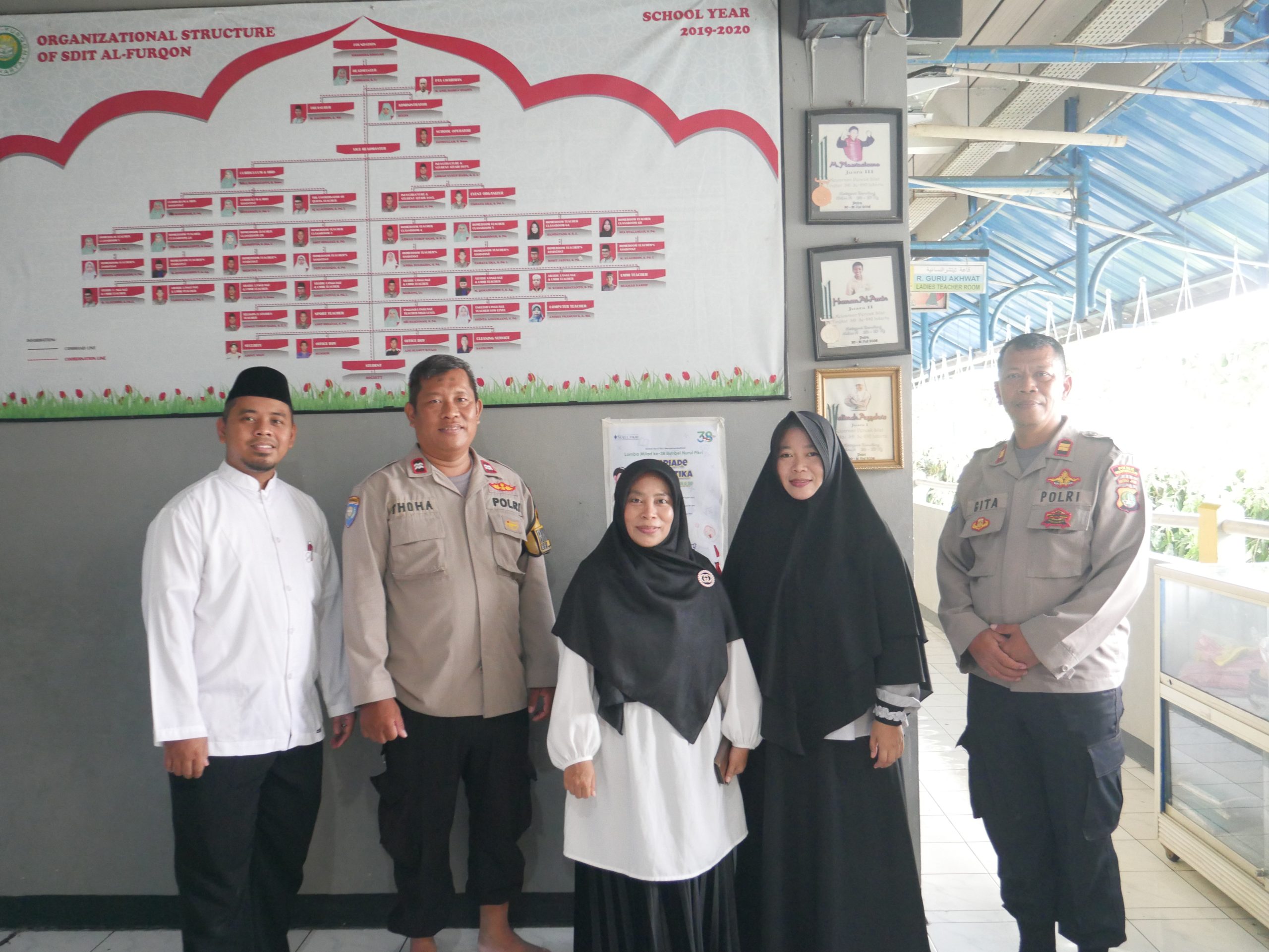 Foto Polsek Kebayoran Lama Bersama Kepada dan Wakil Kepala SDIT Al-Furqon